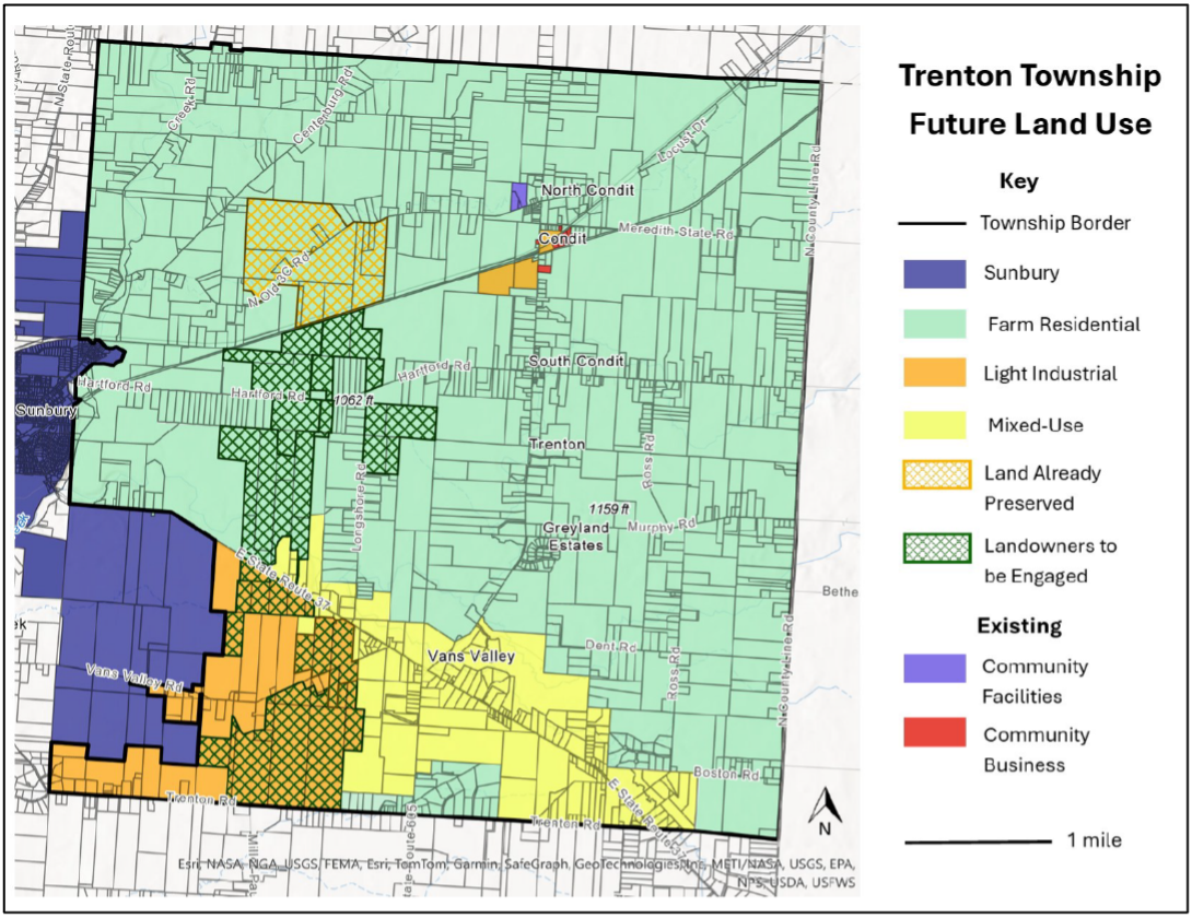 Address demographic and economic changes 