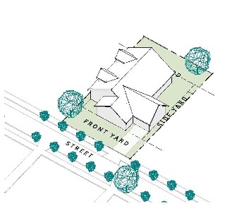 residential home area